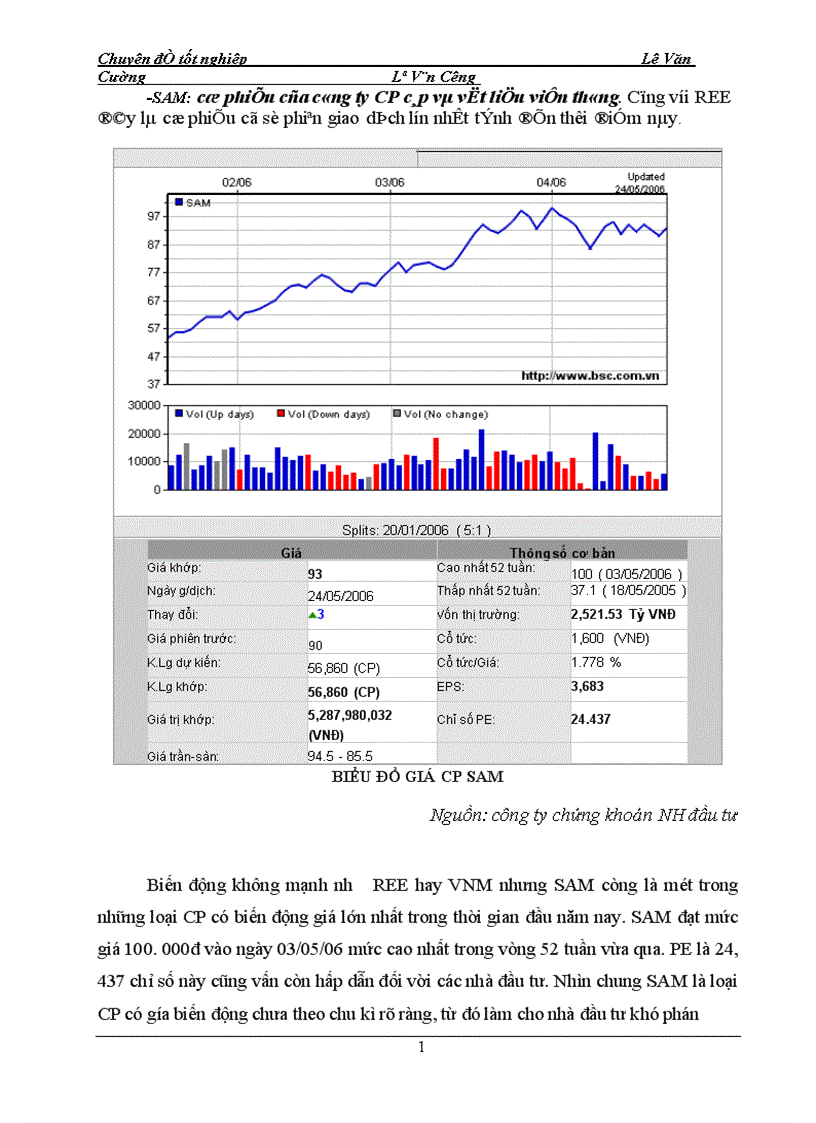 image for page Những giải pháp phát triển thị trường chứng khoán hiện nay 1