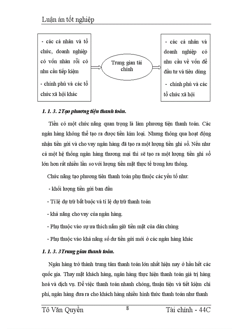 image for page Thực trạng và giải pháp tăng cường huy động vốn tại chi nhánh ngân hàng công thương Hoàn Kiếm 1