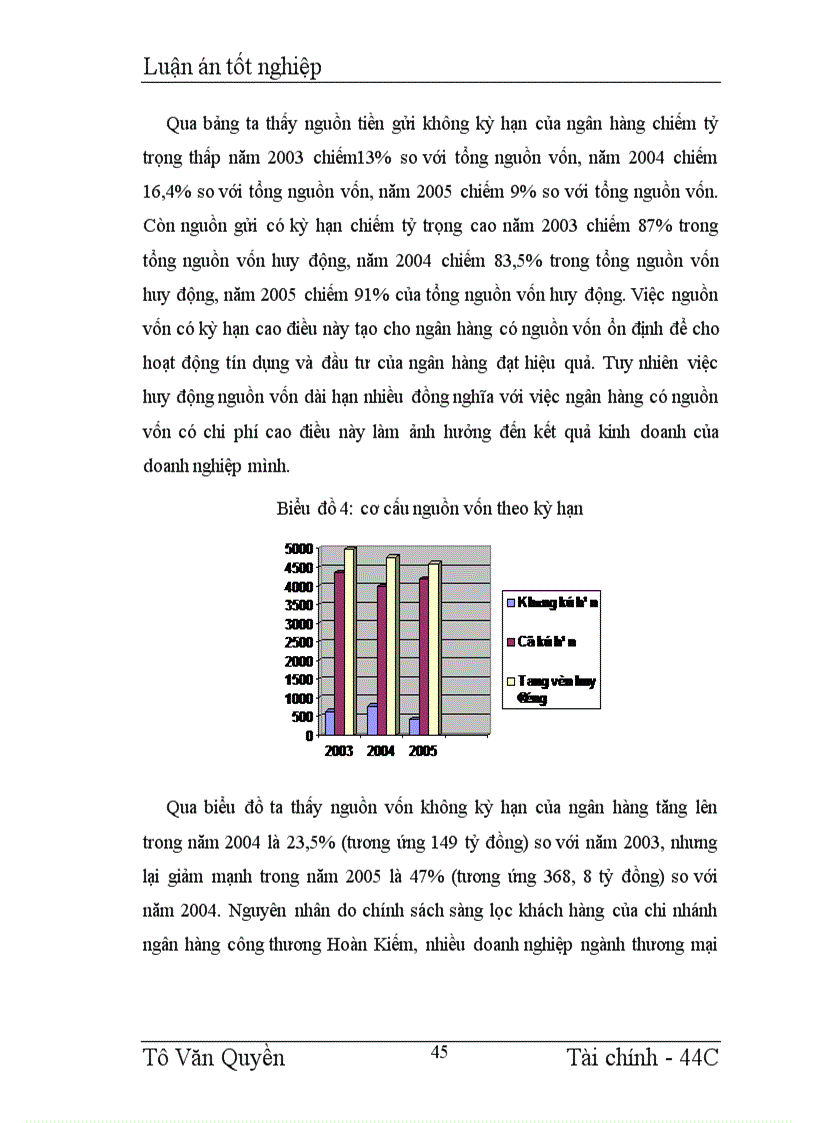 image for page Thực trạng và giải pháp tăng cường huy động vốn tại chi nhánh ngân hàng công thương Hoàn Kiếm 1