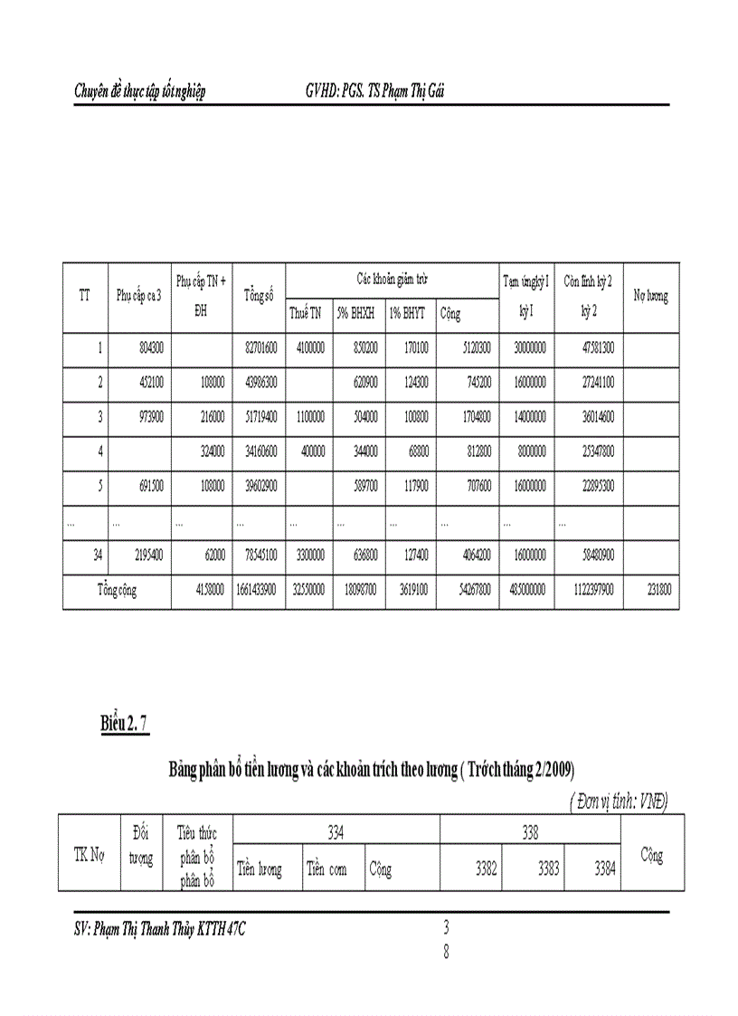 image for page Hoàn thiện kế toán chi phí sản xuất và tính giá thành tại công ty Thuốc Lá Thăng Long