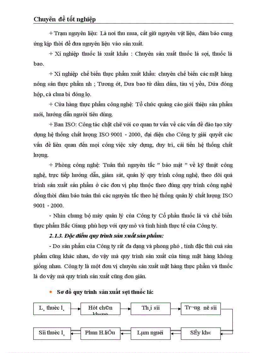 image for page Tổ chức kế toán bán hàng và xác định kết quả bán hàng ở công ty cổ phần thuốc lá và chế biến thực phẩm Bắc Giang 1