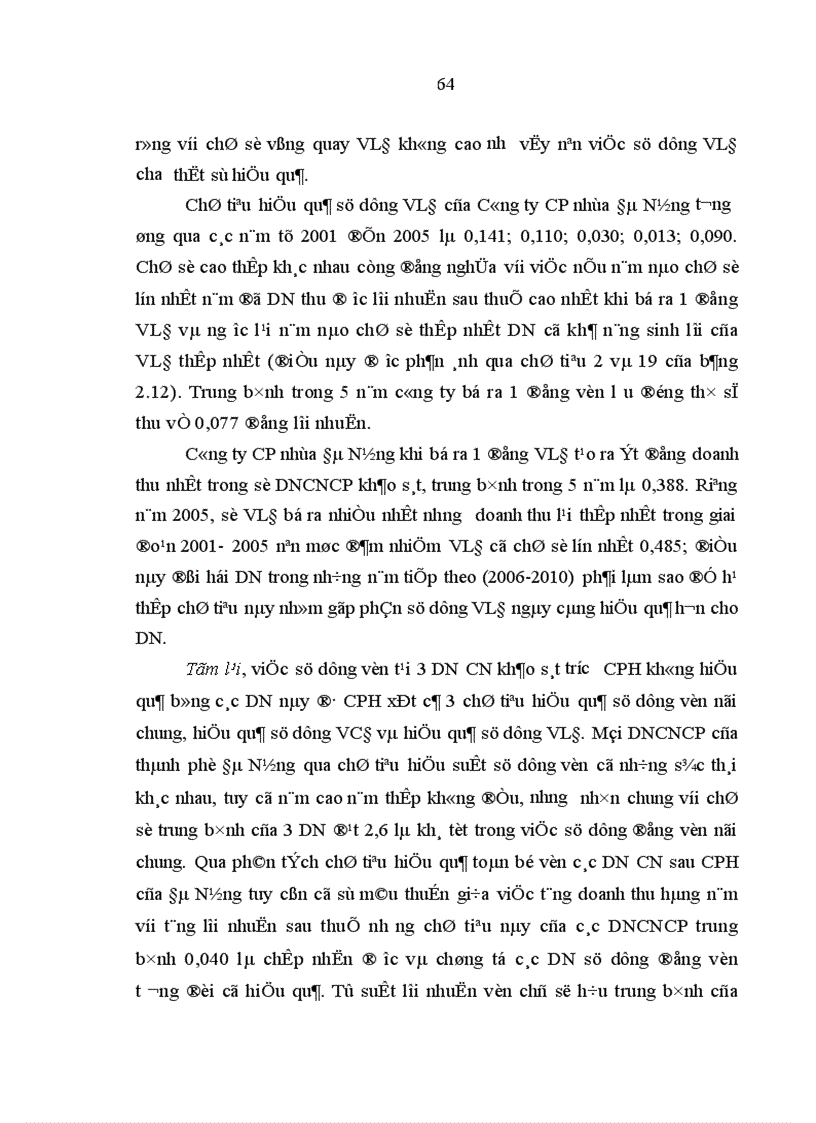 image for page Hiệu quả sử dụng vốn ở các doanh nghiệp công nghiệp sau cổ phần hóa của Đà Nẵng