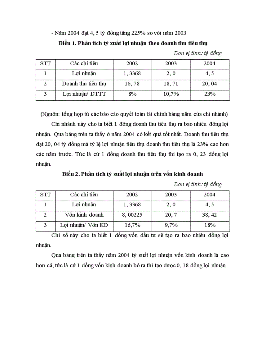 image for page Một số biện pháp nhằm hoàn thiện công tác kế toán chi phí sản xuất và tính giá thành sản phẩm tại Chi nhánh Công ty Sông Đà 7 1