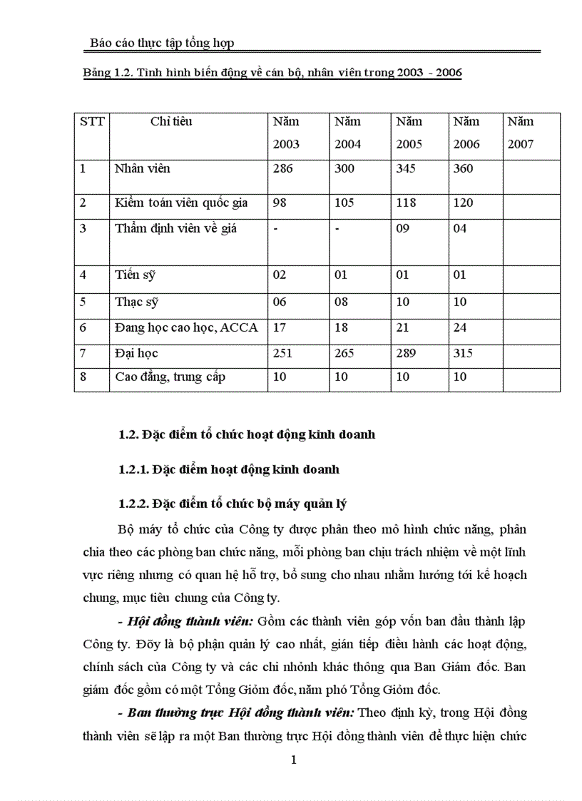 image for page báo cáo thực tập tổng hợp tại Công ty Dịch vụ Tư vấn Tài chính Kế toán và Kiểm toán AASC 1