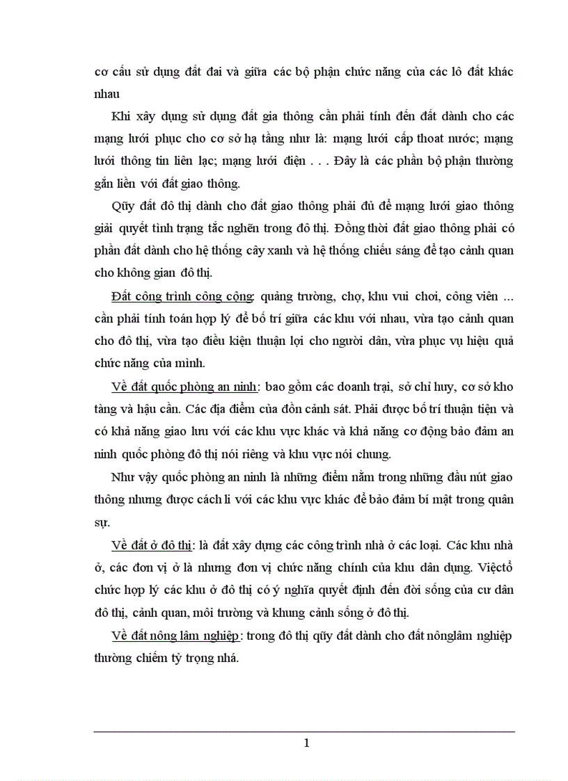 image for page quản lý và sử dụng đất đô thị