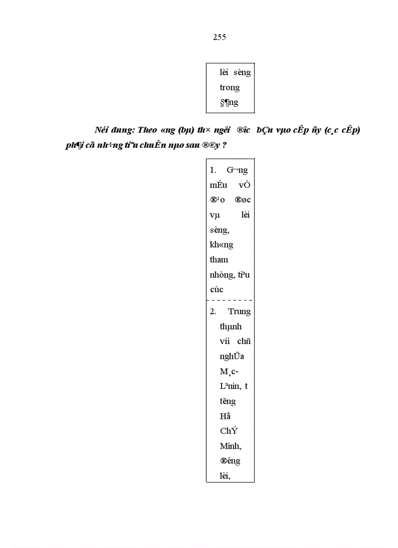 image for page Tiếp tục đổi mới tăng cường công tác giáo dục chính trị tư tưởng cho cán bộ đảng viên ở cơ sở chống diễn biến hòa bình trong giai đoạn hiện nay