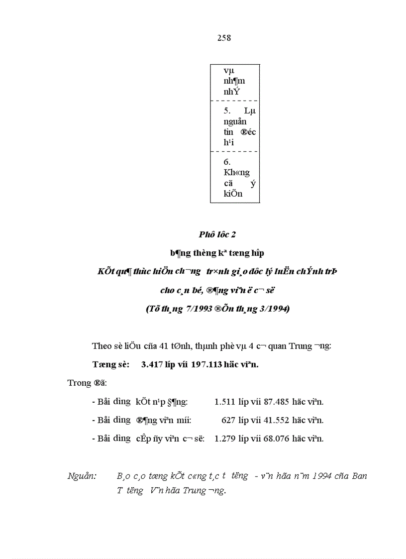 image for page Tiếp tục đổi mới tăng cường công tác giáo dục chính trị tư tưởng cho cán bộ đảng viên ở cơ sở chống diễn biến hòa bình trong giai đoạn hiện nay