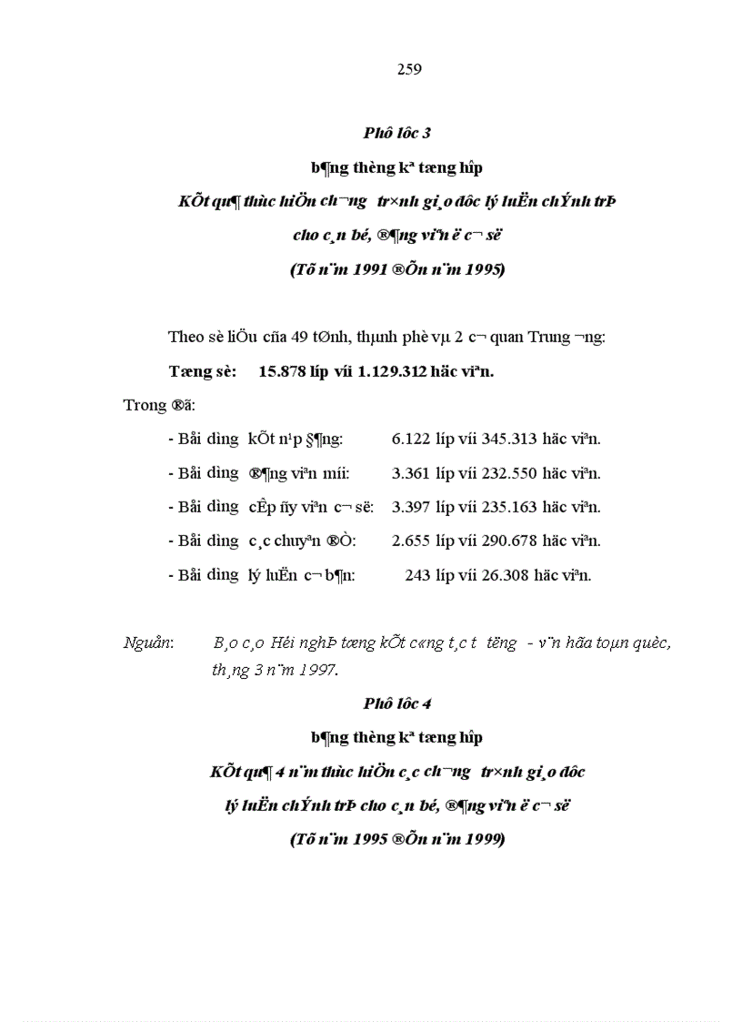 image for page Tiếp tục đổi mới tăng cường công tác giáo dục chính trị tư tưởng cho cán bộ đảng viên ở cơ sở chống diễn biến hòa bình trong giai đoạn hiện nay