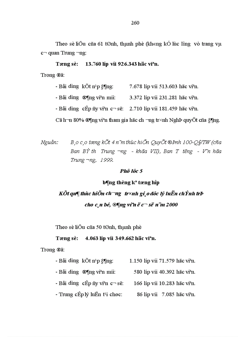 image for page Tiếp tục đổi mới tăng cường công tác giáo dục chính trị tư tưởng cho cán bộ đảng viên ở cơ sở chống diễn biến hòa bình trong giai đoạn hiện nay