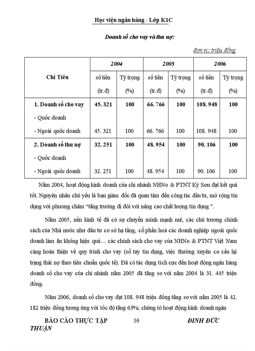 image for page Báo cáo kết quả thực tập tại NHNo PTNT Huyện Kỳ Sơn Tỉnh Hoà Bình
