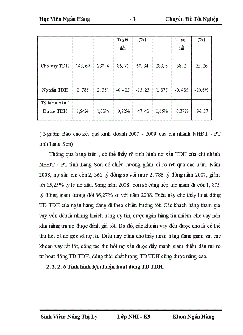image for page Giải pháp nâng cao chất lượng tín dụng trung và dài hạn tại chi nhánh Ngân hàng Đầu tư và Phát triển Lạng Sơn