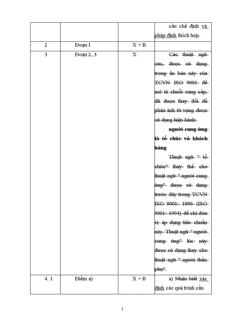image for page Hệ thống quản lý chất lượng ISO 9001 2008
