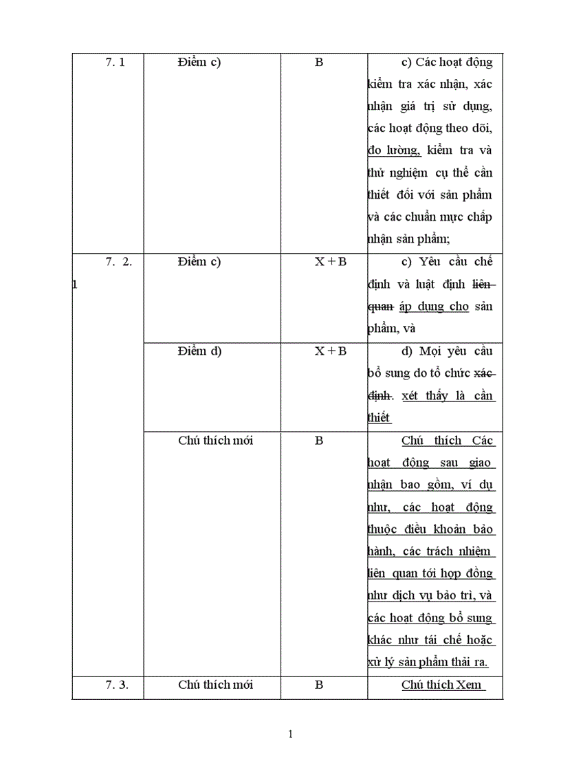 image for page Hệ thống quản lý chất lượng ISO 9001 2008