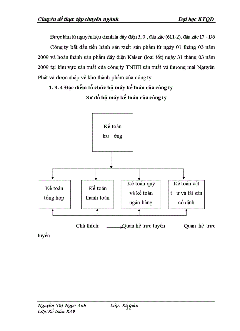 image for page Kế toán tâp hợp chi phí sản xuất và tính giá thành sản phẩm tại Công ty TNHH sản xuất và thương mại Nguyên Phát 1