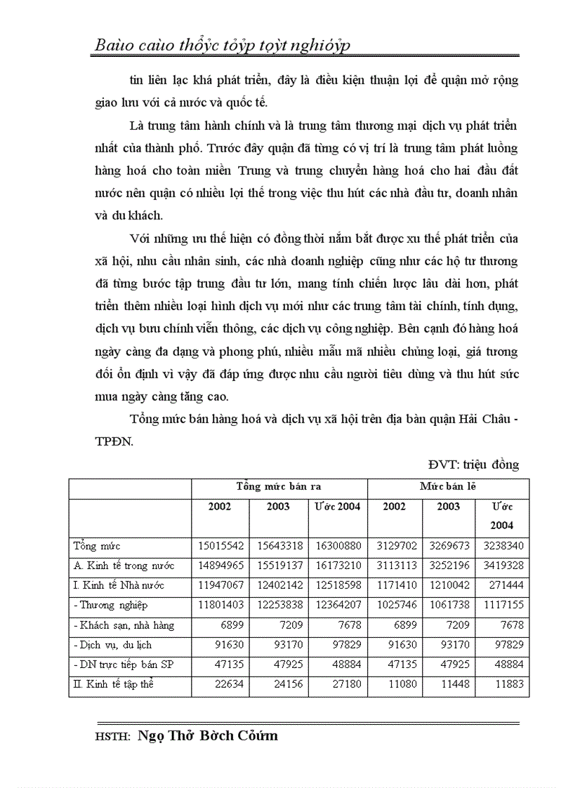 image for page Những biện pháp nhằm thực hiện kế hoạch phát triển Thương mại dịch vụ của quận Hải Châu năm 2005