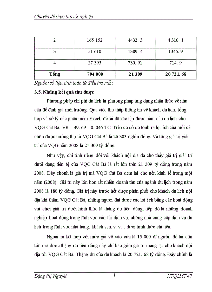 image for page Áp dụng phương pháp chi phí du lịch để đánh giá giá trị cảnh quan vườn quốc gia Cát Bà Hải Phòng 1