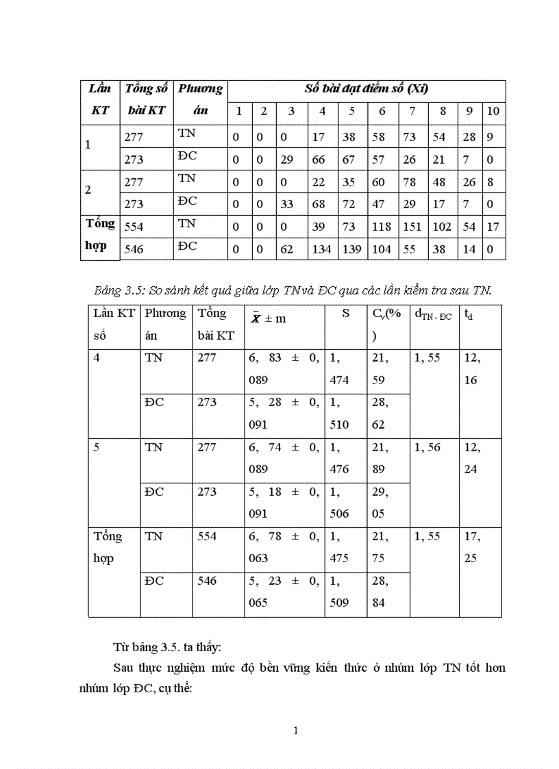 image for page Xây dựng và sử dụng bài giảng điện tử chương cơ chế di truyền và biến dị phần di truyền học Sinh học 12 cơ bản theo hướng tích hợp truyền thông đa phương tiện