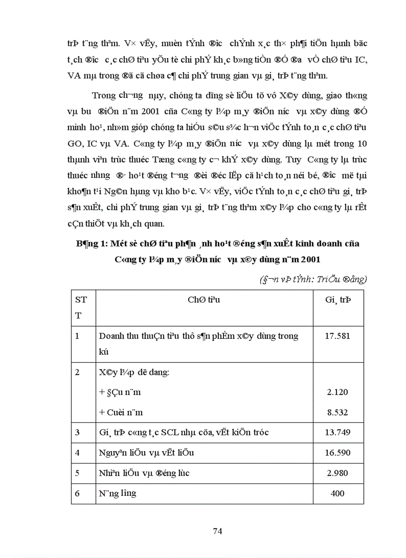 image for page Xác định các chỉ tiêu giá tri sản xuất chi phí trung gian và giá trị tăng thêm trong nền kinh tế thị trường của nước ta hiện nay