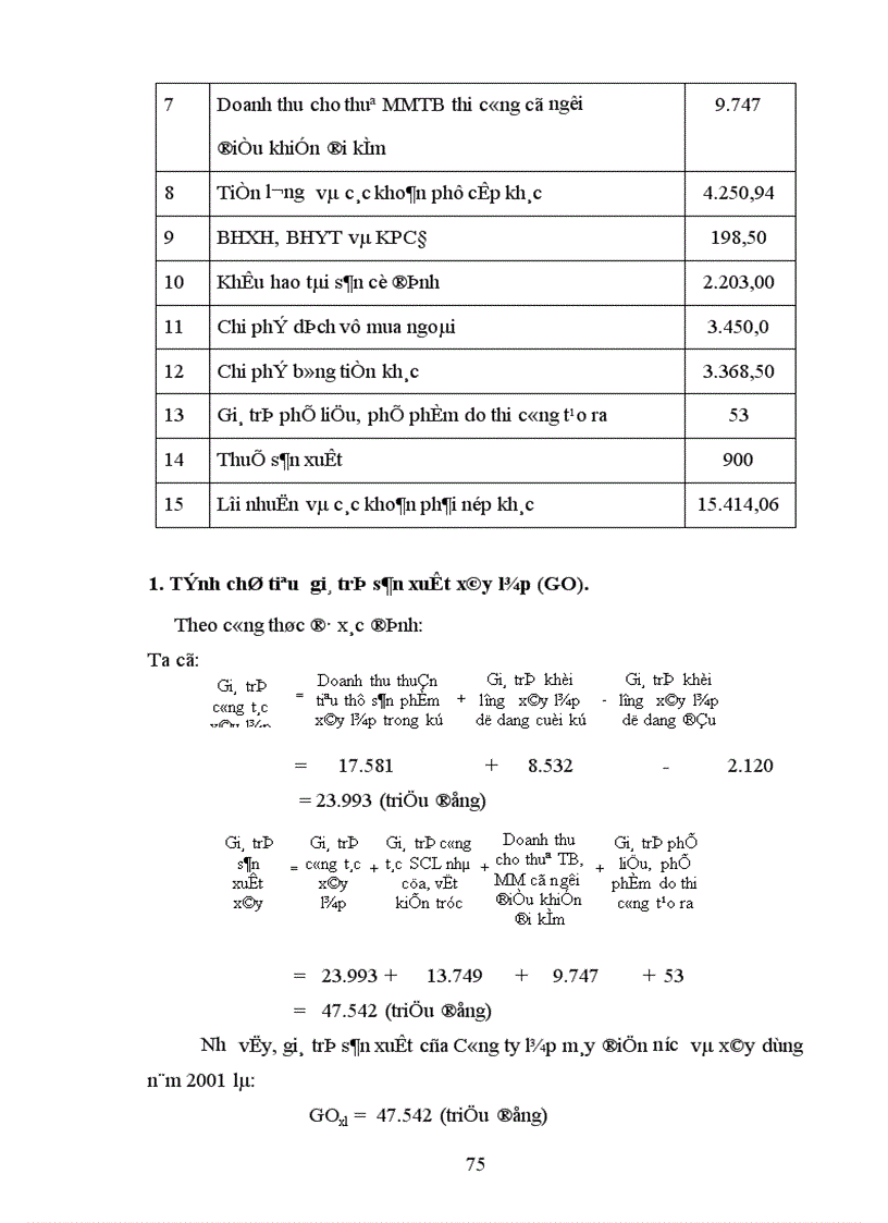 image for page Xác định các chỉ tiêu giá tri sản xuất chi phí trung gian và giá trị tăng thêm trong nền kinh tế thị trường của nước ta hiện nay