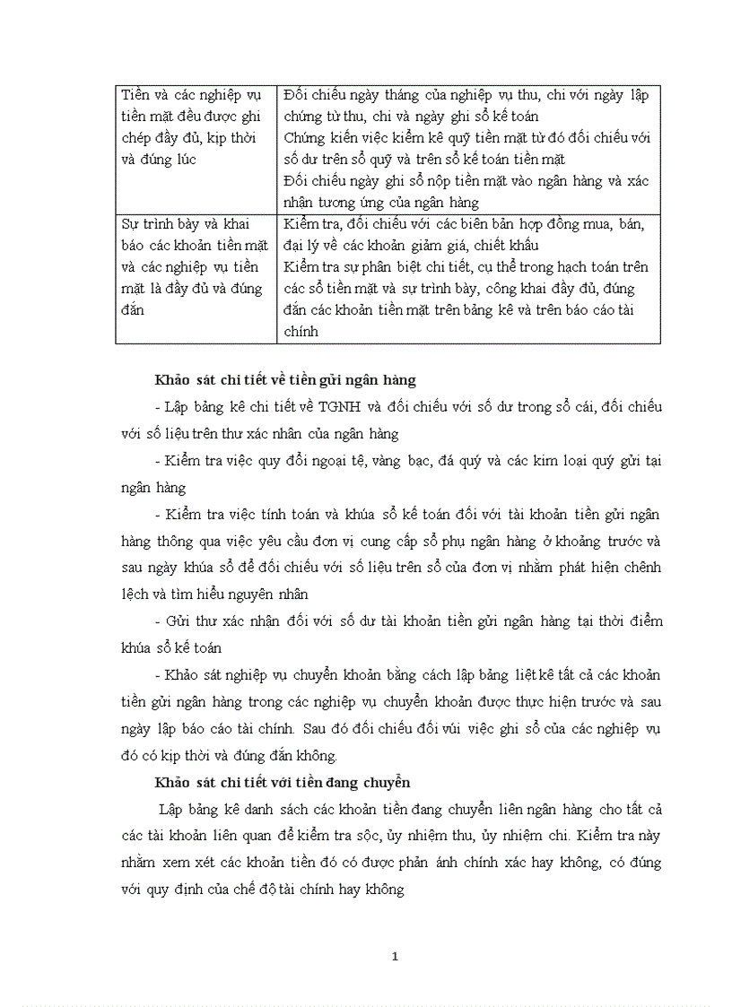 image for page Quy trình kiểm toán khoản mục tiền trong kiểm toán báo cáo tài chính do Công ty Hợp danh Kiểm toán Việt Nam thực hiện Chuyên đề gồm hai chương