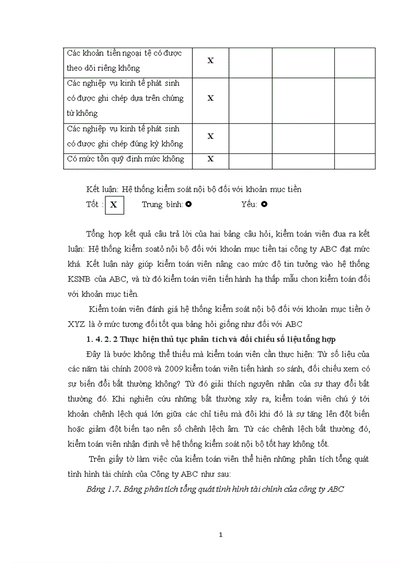 image for page Quy trình kiểm toán khoản mục tiền trong kiểm toán báo cáo tài chính do Công ty Hợp danh Kiểm toán Việt Nam thực hiện Chuyên đề gồm hai chương