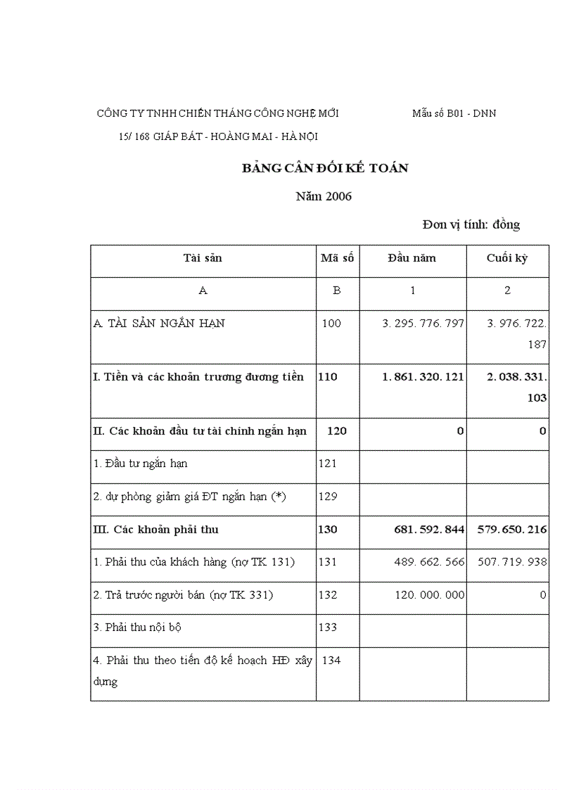 image for page Thực hiện công tác kế toán nguyên vật liệu công cụ dụng cụ thiết bị cấp thoát nước 1
