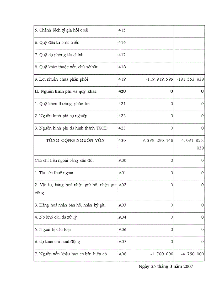 image for page Thực hiện công tác kế toán nguyên vật liệu công cụ dụng cụ thiết bị cấp thoát nước 1