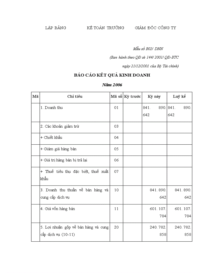 image for page Thực hiện công tác kế toán nguyên vật liệu công cụ dụng cụ thiết bị cấp thoát nước 1