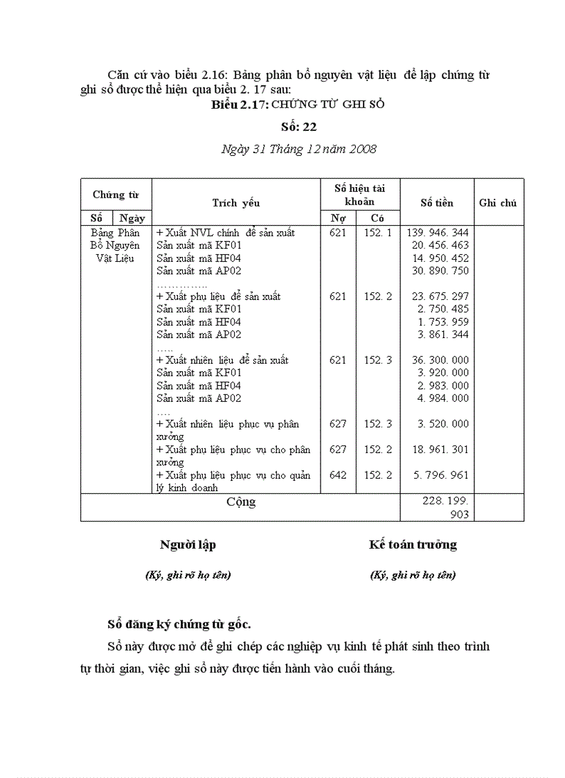 image for page Kế toán nguyên vật liệu tại Công ty TNHH SX TM Tuấn Linh