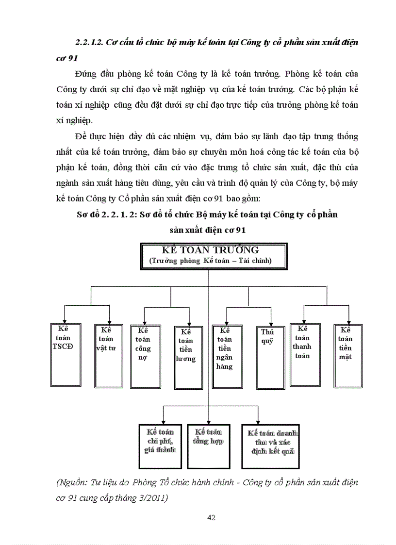 image for page Một số biện pháp góp phần hoàn thiện công tác phân tích chi phí sản xuất và giá thành sản phẩm quạt điện tại Công ty cổ phần sản xuất điện cơ 91 1