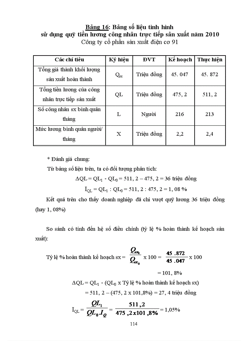 image for page Một số biện pháp góp phần hoàn thiện công tác phân tích chi phí sản xuất và giá thành sản phẩm quạt điện tại Công ty cổ phần sản xuất điện cơ 91 1
