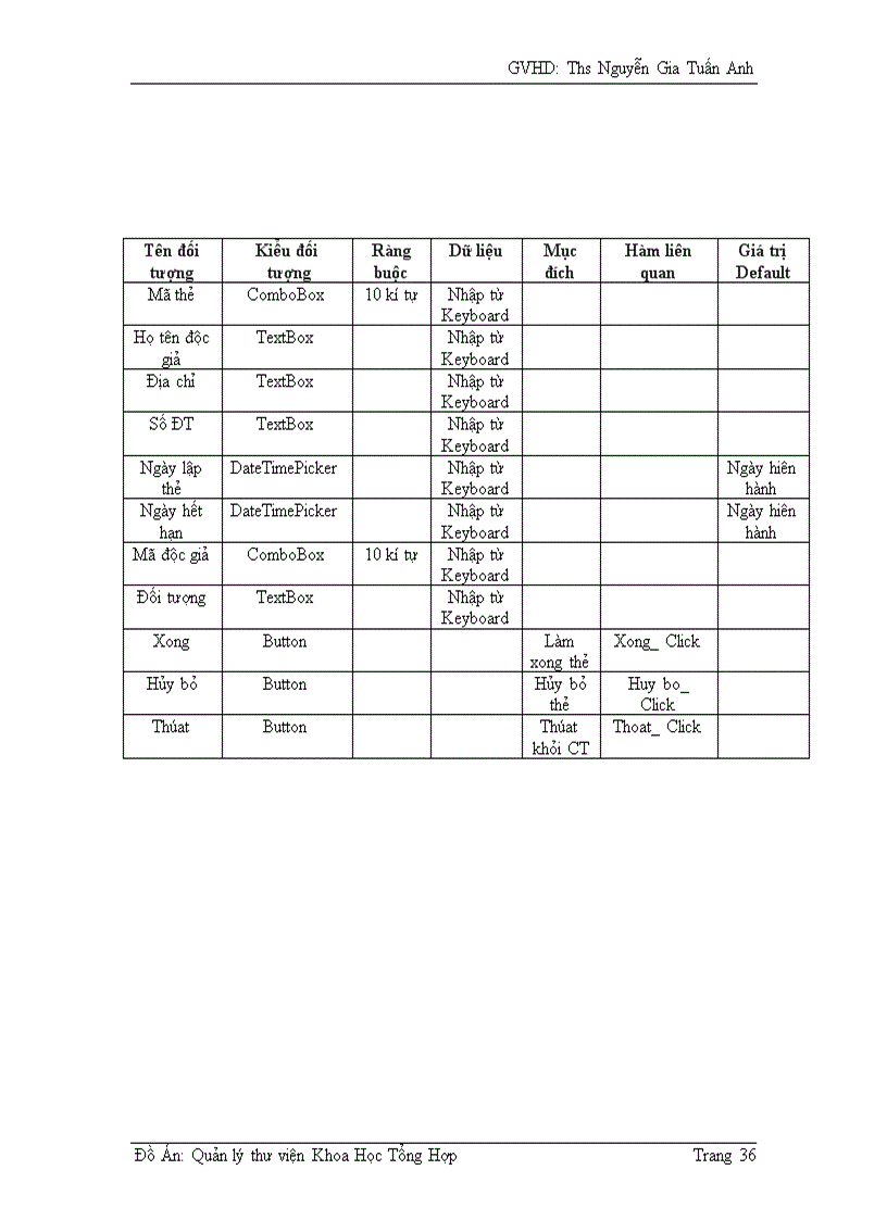 image for page quản lý thư viên Khoa Học Tổng Hợp Thành Phố Hồ Chí Minh 1