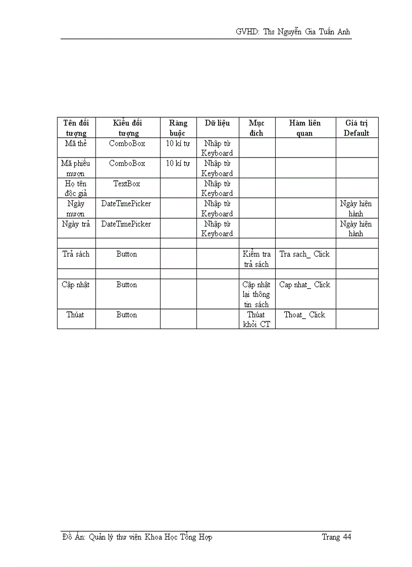 image for page quản lý thư viên Khoa Học Tổng Hợp Thành Phố Hồ Chí Minh 1