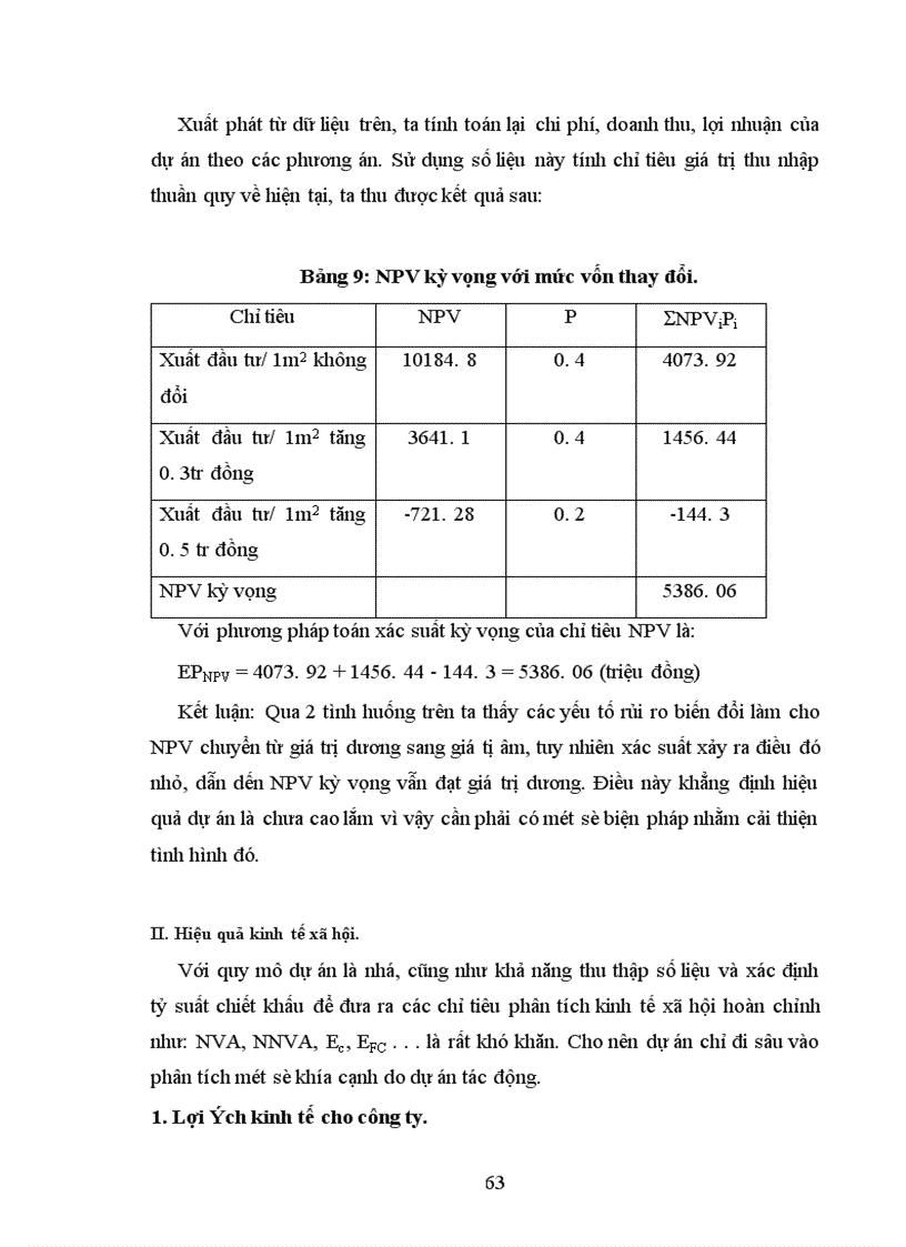 image for page Phương pháp đánh giá hiệu quả tài chính kinh tế xã hội của dự án xây dựng ứng dụng dự án xây dựng tổ hợp nhà cao tầng của Công ty Xây dựng Công trình Văn hoá 1