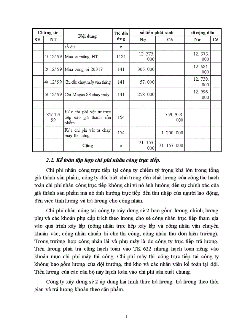 image for page Hoàn thiện kế toán chi phí sản xuất và tính giá thành sản phẩm xây lắp tại công ty xây dựng số 2 1
