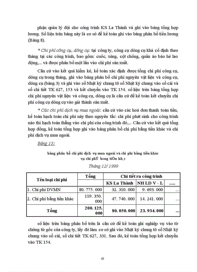 image for page Hoàn thiện kế toán chi phí sản xuất và tính giá thành sản phẩm xây lắp tại công ty xây dựng số 2 1
