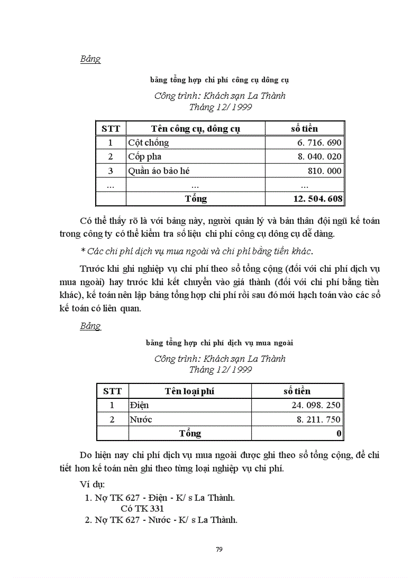image for page Hoàn thiện kế toán chi phí sản xuất và tính giá thành sản phẩm xây lắp tại công ty xây dựng số 2 1