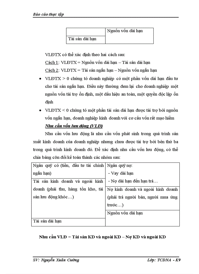 image for page Phân tích tình hình tài chính của công ty cổ phần may và dịch vụ Hưng Long 1