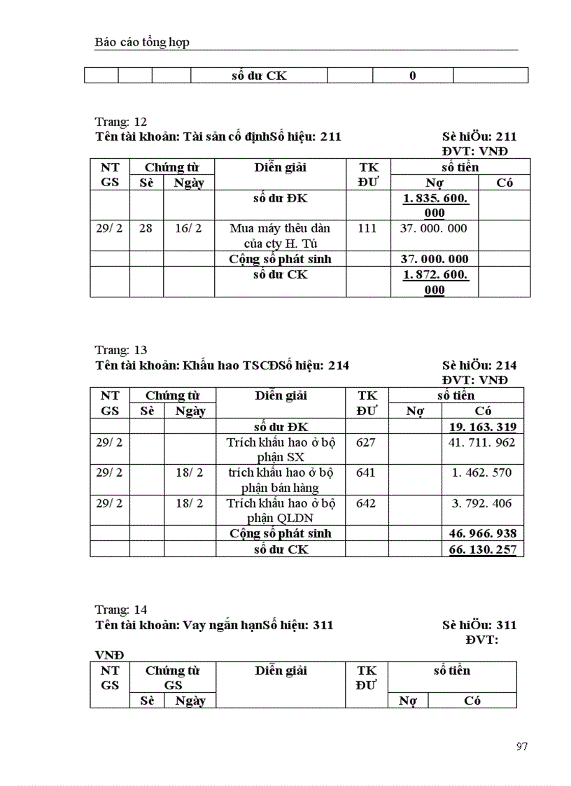 image for page báo cáo kế toán tổng hợp tại Công ty cổ phần quốc tế thương mại Thành Như