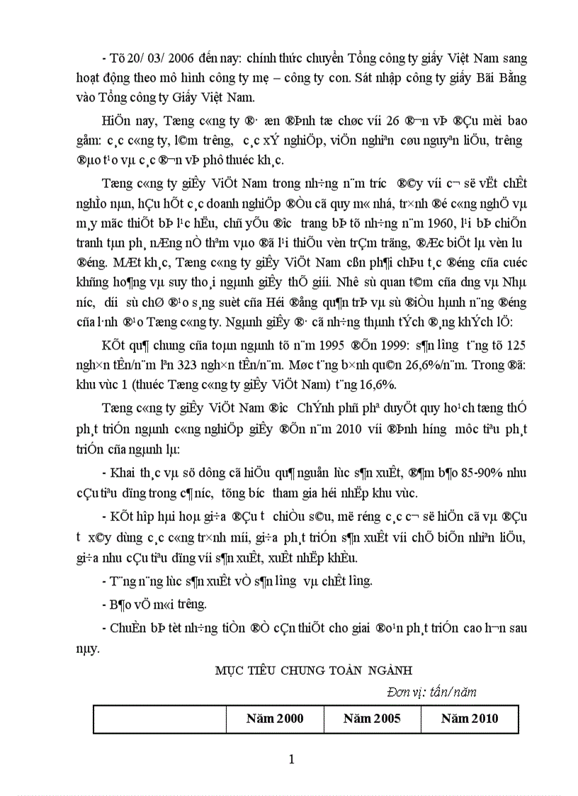 image for page Sử dụng mô hình SWOT phân tích môi trường kinh doanh Tổng công ty giấy việt nam 1