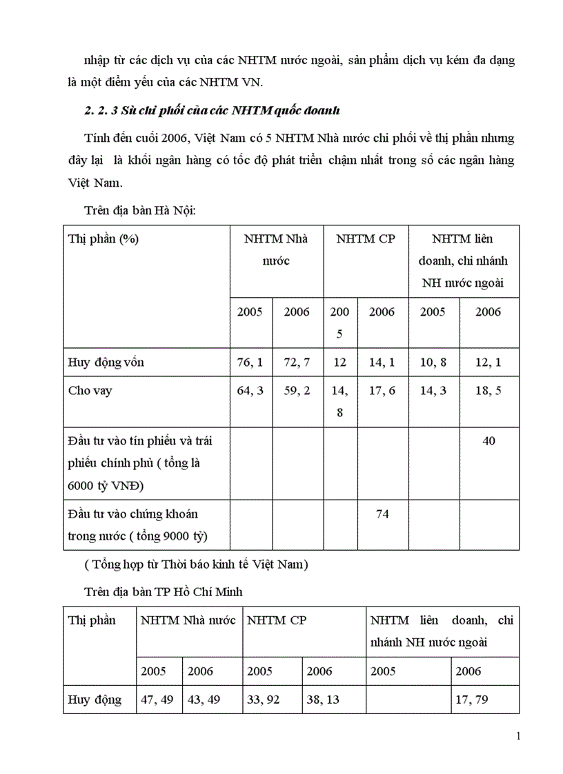 image for page Mô hình SWOT cho hệ thống ngân hàng Việt Nam trước lộ trình mở cửa thị trường tài chính 1