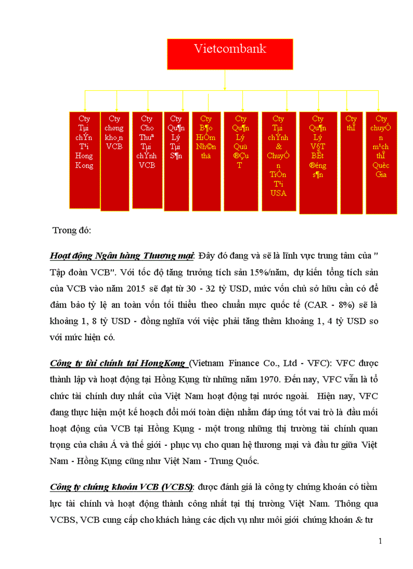 image for page Mô hình SWOT cho hệ thống ngân hàng Việt Nam trước lộ trình mở cửa thị trường tài chính 1