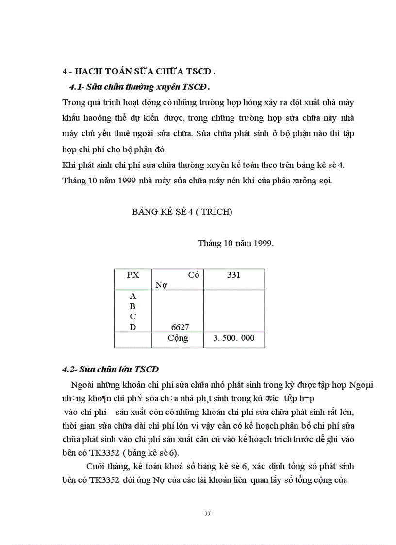 image for page Công tác kế toán TSCĐ với việc nâng cao hiệu quả sử dụng TSCĐ tại nhà máy thuốc lá Thăng Long 1