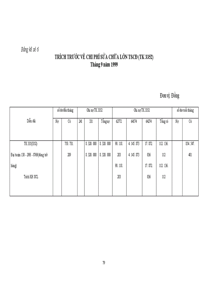 image for page Công tác kế toán TSCĐ với việc nâng cao hiệu quả sử dụng TSCĐ tại nhà máy thuốc lá Thăng Long 1