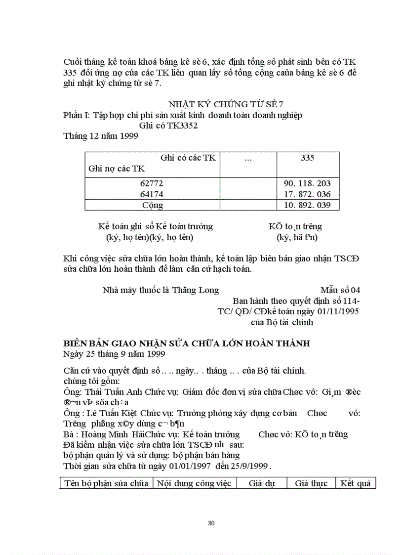 image for page Công tác kế toán TSCĐ với việc nâng cao hiệu quả sử dụng TSCĐ tại nhà máy thuốc lá Thăng Long 1