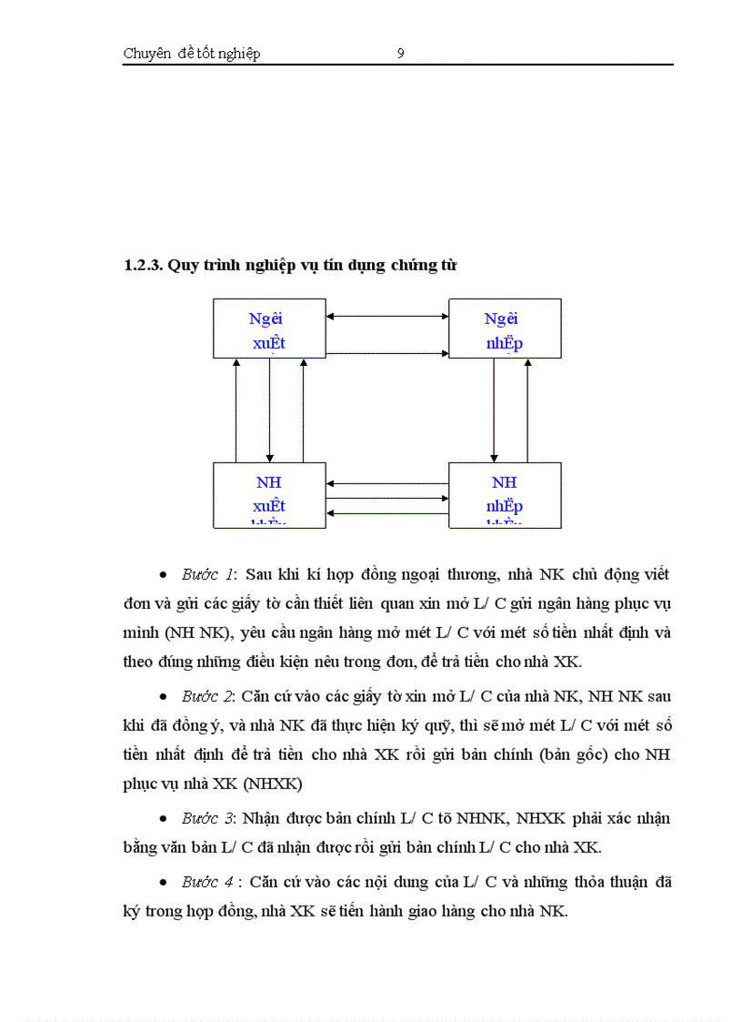 image for page Giải pháp nhằm hạn chế rủi ro trong phương thức thanh toán tín dụng chứng từ tại Ngân hàng Công thương Đống Đa 1