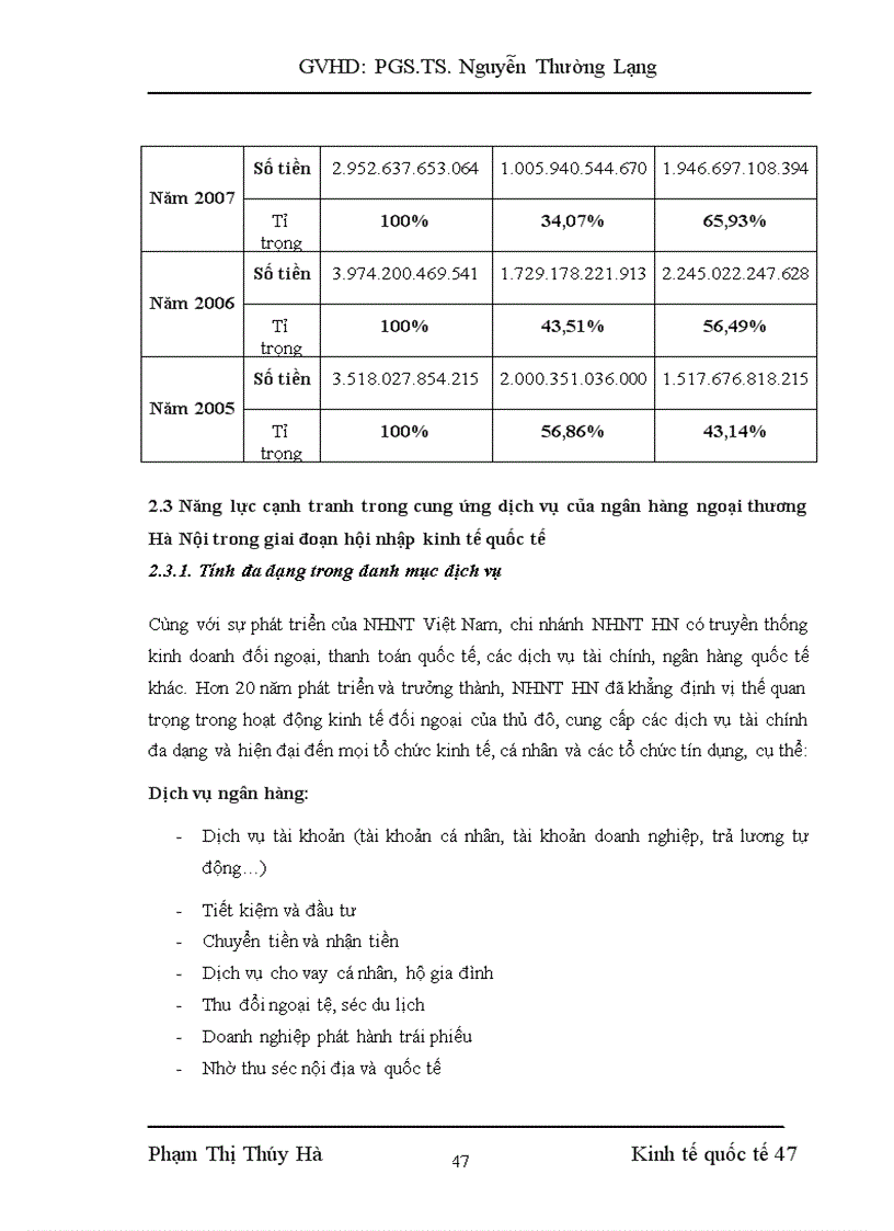 image for page Mở rộng cung ứng dịch vụ ngân hàng tại ngân hàng ngoại thương Hà Nội 1