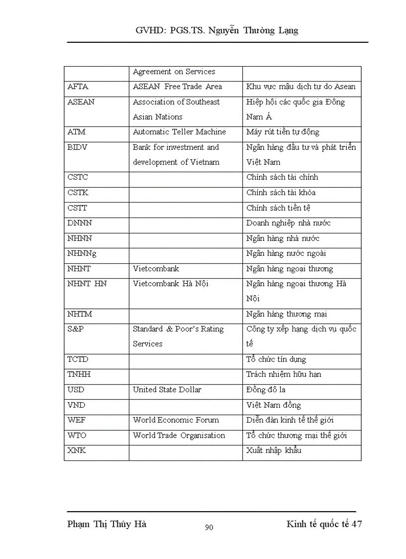 image for page Mở rộng cung ứng dịch vụ ngân hàng tại ngân hàng ngoại thương Hà Nội 1