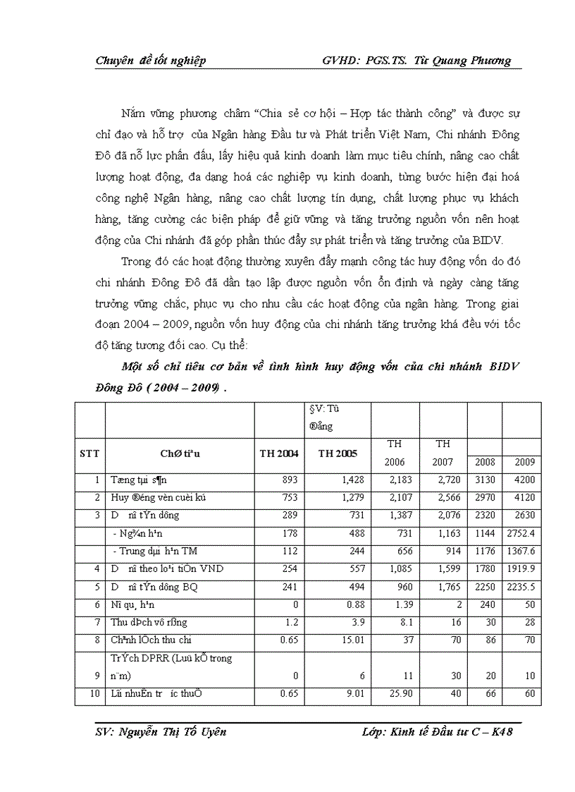 image for page Công tác thẩm định dự án vay vốn đầu tư của doanh nghiệp lớn tại ngân hàng Đầu Tư và Phát Triển chi nhánh Đông Đô