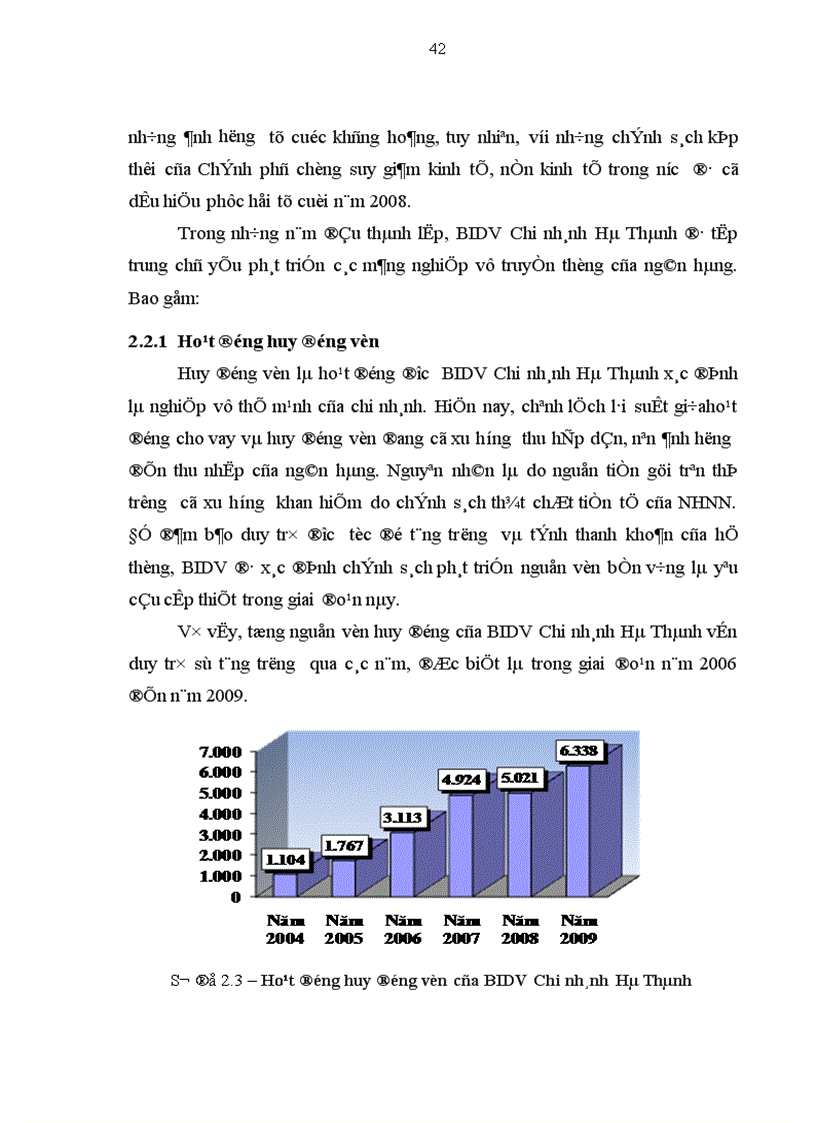 image for page Giải pháp nâng cao hiệu quả kinh doanh ngoại hối của Chi nhánh Ngân hàng Đầu tư và Phát triển Hà Thành 1